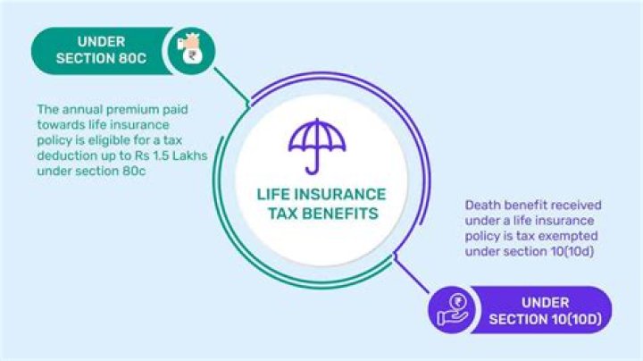 Comprehensive Guide to Metropolitan Life Insurance Policy: Your Ultimate Protection