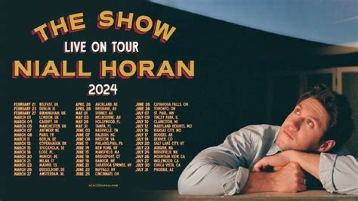 Experience the Thrill: Brooklyn Arena Concerts