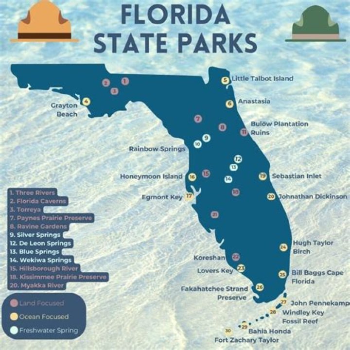 Exploring the Beauty of Florida State Parks: Your Ultimate Guide