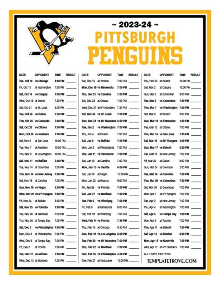 Pittsburgh Penguins Game Results: Your Ultimate Guide to the Latest Scores and Stats