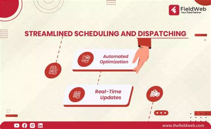 RedSchedule: The Ultimate Solution for Streamlined Scheduling and Task Management