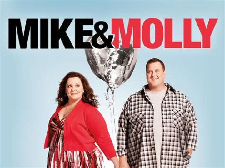Who Plays on Mike and Molly: A Comprehensive Guide to the Cast